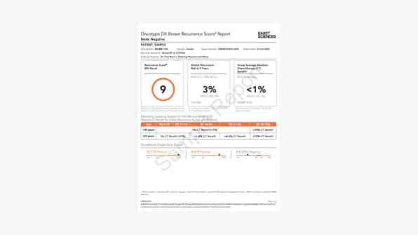 Sample reports Breast N- (RS 9.0; RS 21.0; RS 32.0)