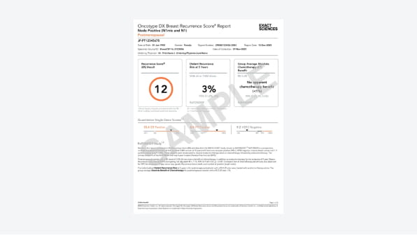 N1 and Micromets report image